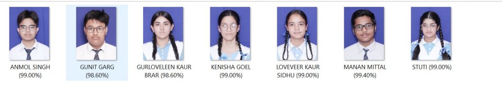 ਦਸਮੇਸ਼ ਪਬਲਿਕ ਸਕੂਲ ਦਾ 10ਵੀਂ ਜਮਾਤ ਦਾ ਸ਼ਾਨਦਾਰ ਨਤੀਜਾ