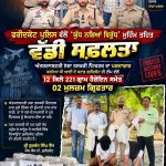 ਪੁਲਿਸ ਵੱਲੋਂ ‘ਯੁੱਧ ਨਸ਼ਿਆਂ ਵਿਰੁੱਧ’ ਮੁਹਿੰਮ ਤਹਿਤ ਵੱਡੀ ਸਫ਼ਲਤਾ ਅੰਤਰਰਾਸ਼ਟਰੀ ਨਸ਼ਾ ਤਸਕਰੀ ਨੈੱਟਵਰਕ ਦਾ ਪਰਦਾਫਾਸ਼